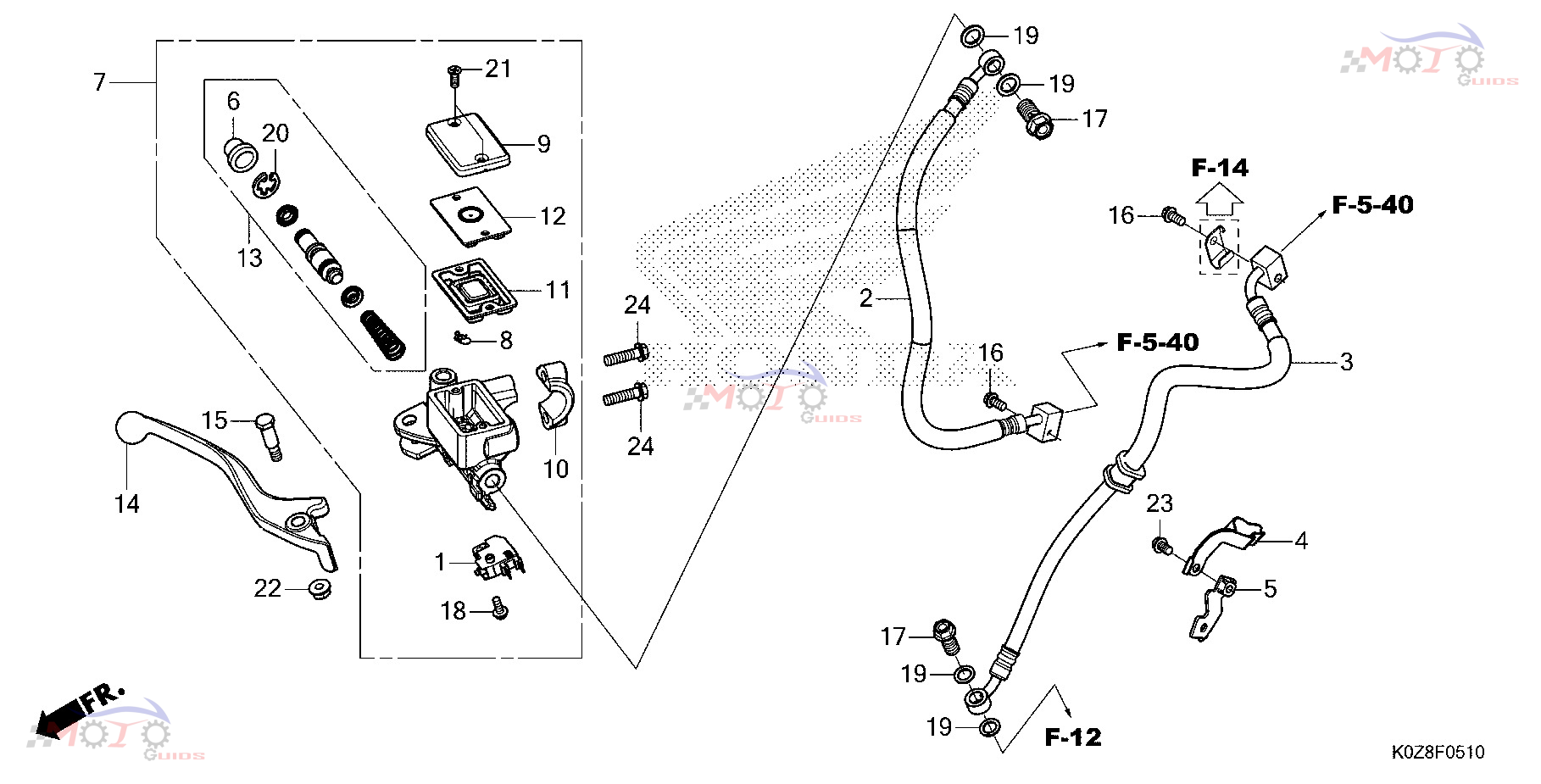 Frame Diagram